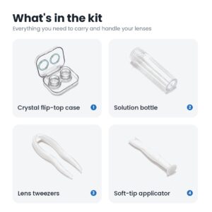What's in the Crystal Travel Kit